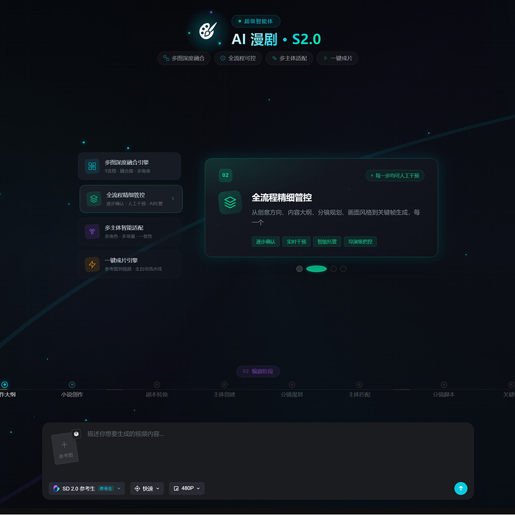 方版创意素材示意