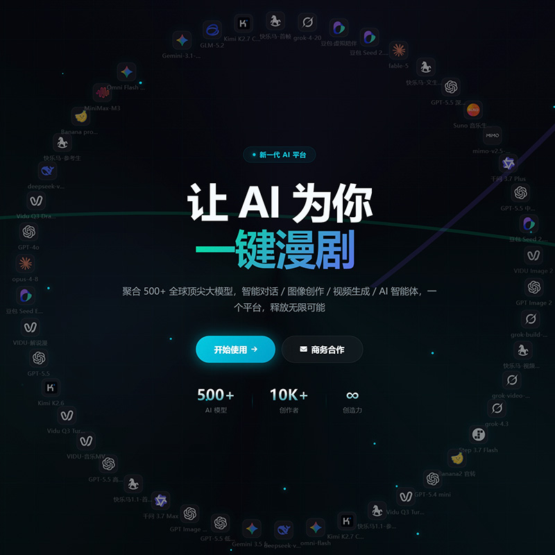 企业 AIGC 解决方案及 API 接口整合